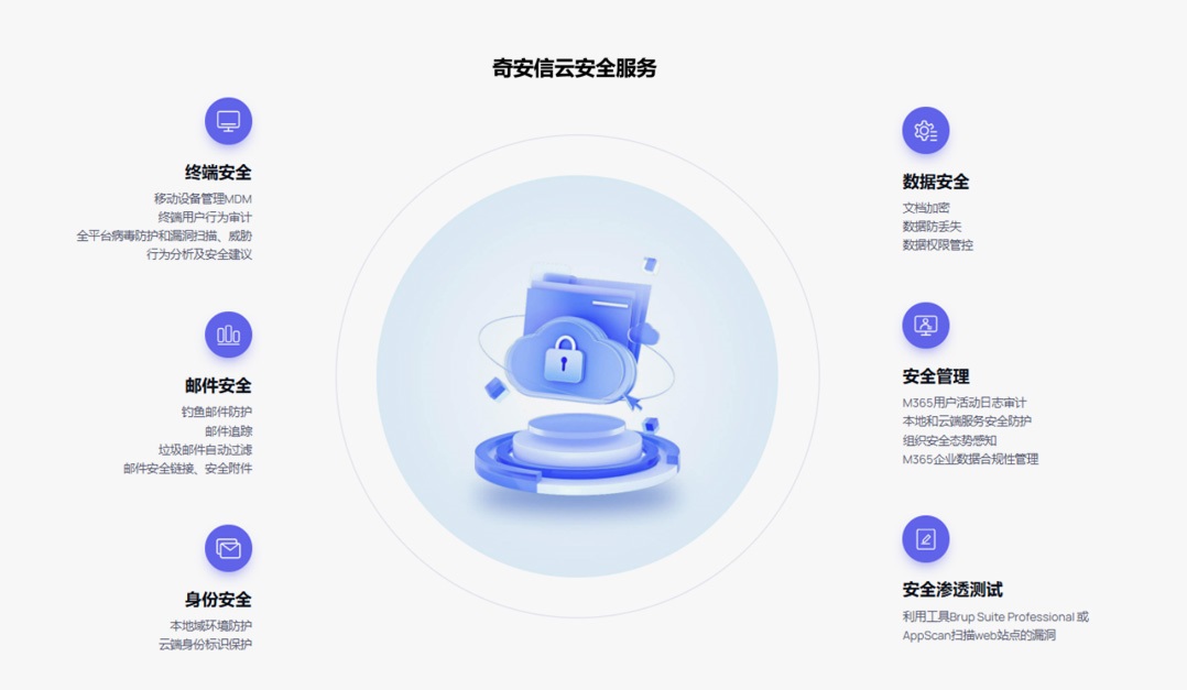 未標(biāo)題-3